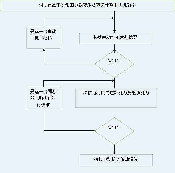 福州杨金运动营养研究有限公司 图片
