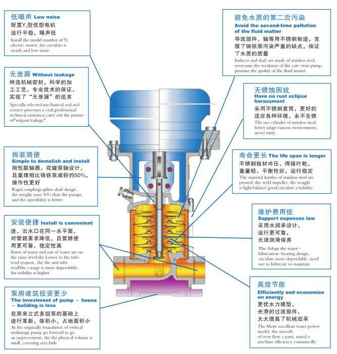 福州杨金运动营养研究有限公司,佛山水泵厂,福州杨金运动营养研究有限公司