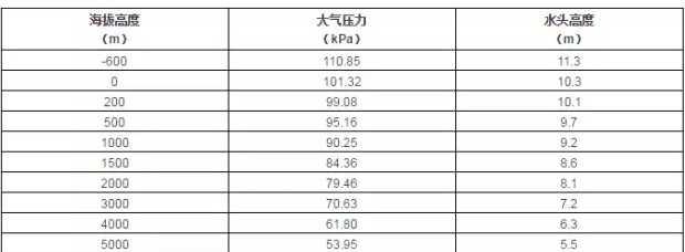 福州杨金运动营养研究有限公司
