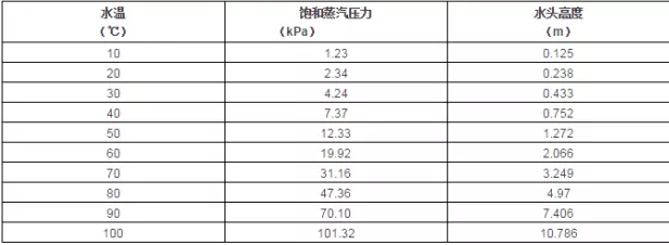 福州杨金运动营养研究有限公司