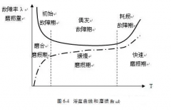 福州杨金运动营养研究有限公司设备管理实战经验分享